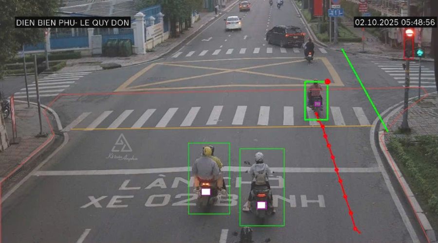 camera phạt nguội